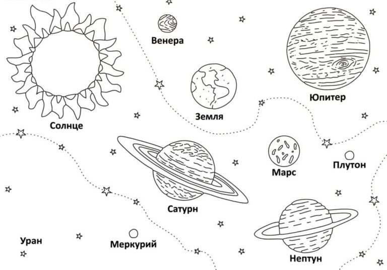 Солнечная система черно белые картинки