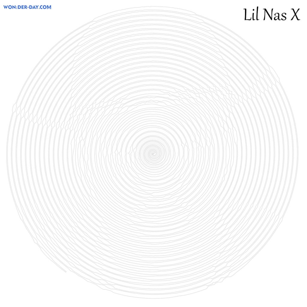 Dibujos de Lil Nas X para Colorear