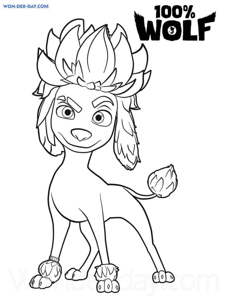 100% Wolf Coloring pages