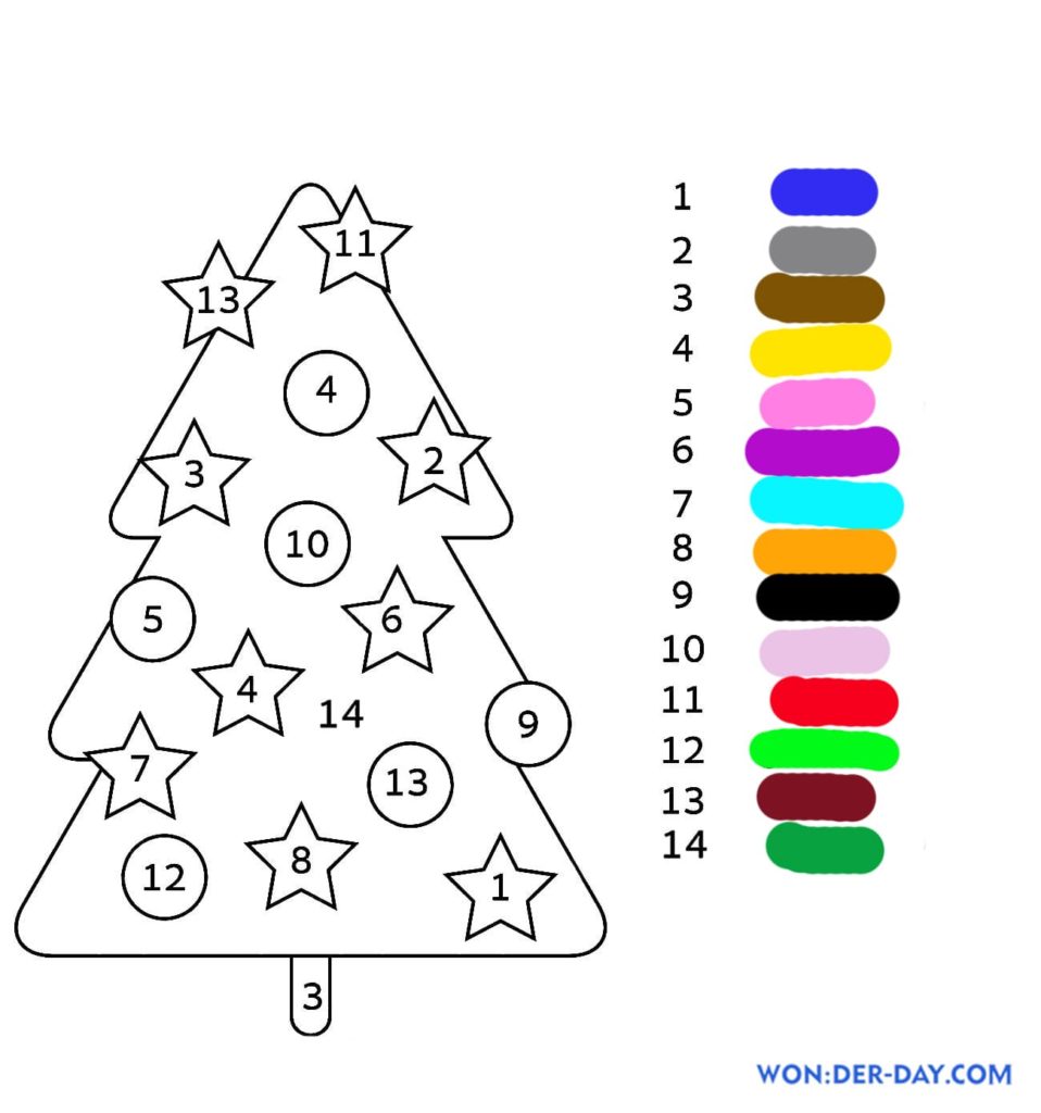 Disegni di Natale con i Numeri da Colorare