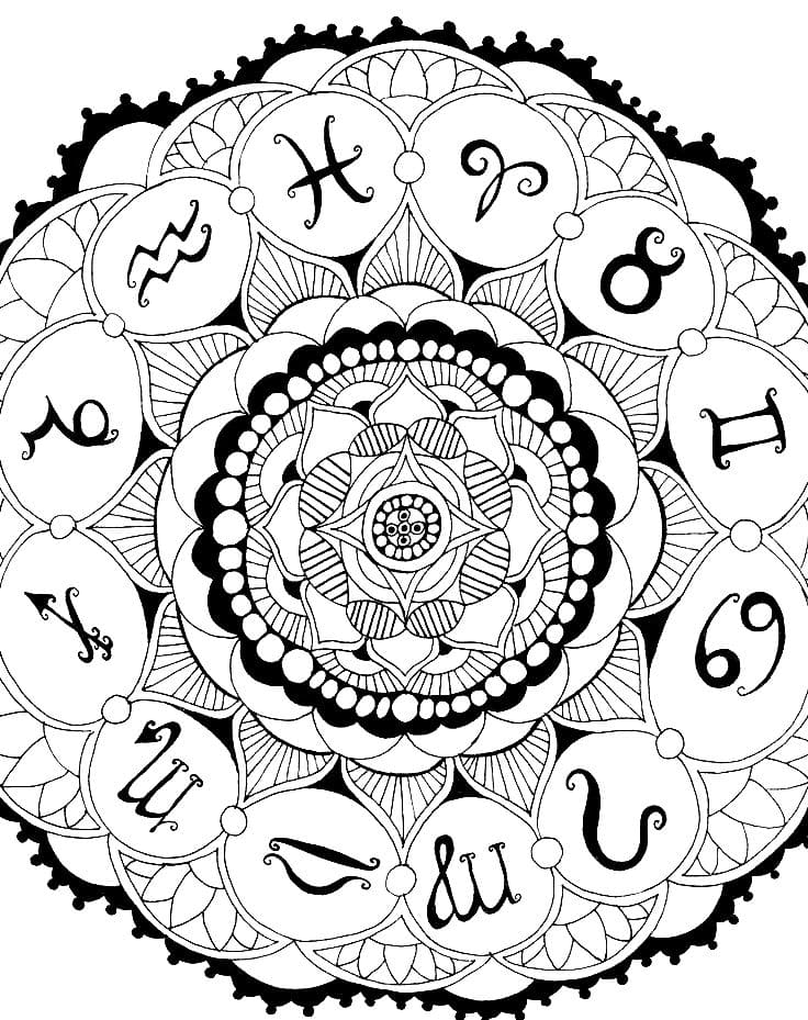 Zodiac signs mandala
