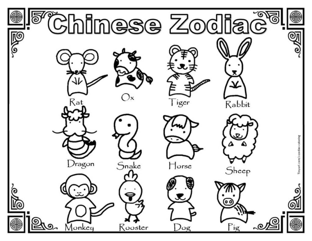 Signes du zodiaque chinois