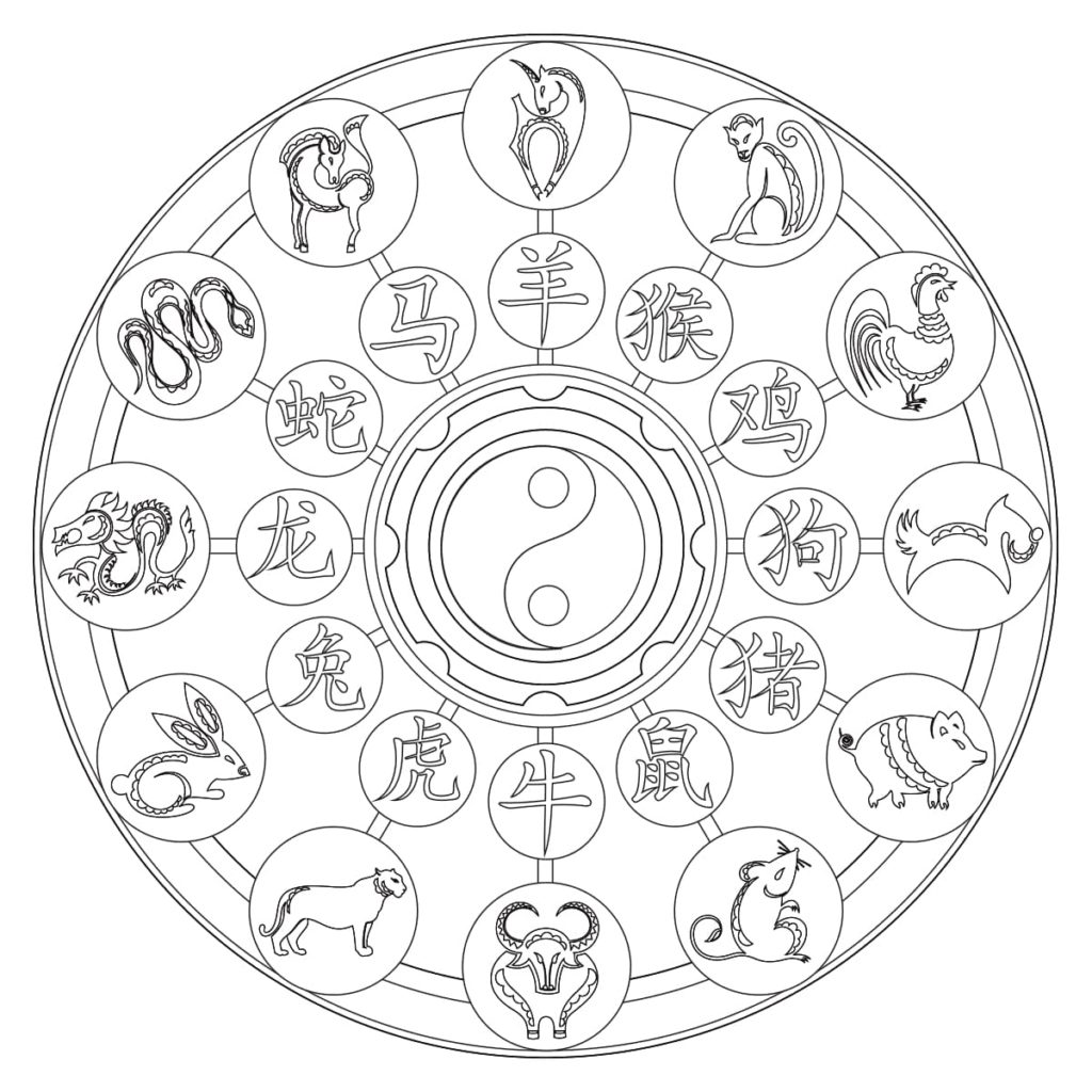 Yin Yang and zodiac signs