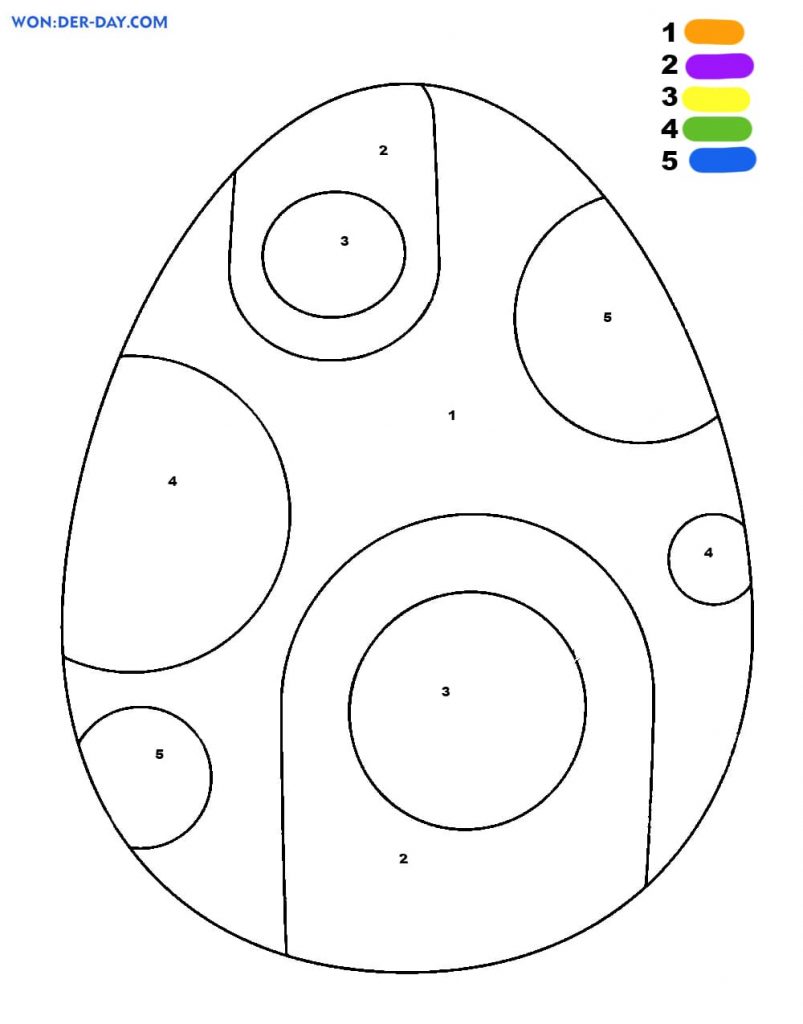 Uovo di Pasqua in numeri